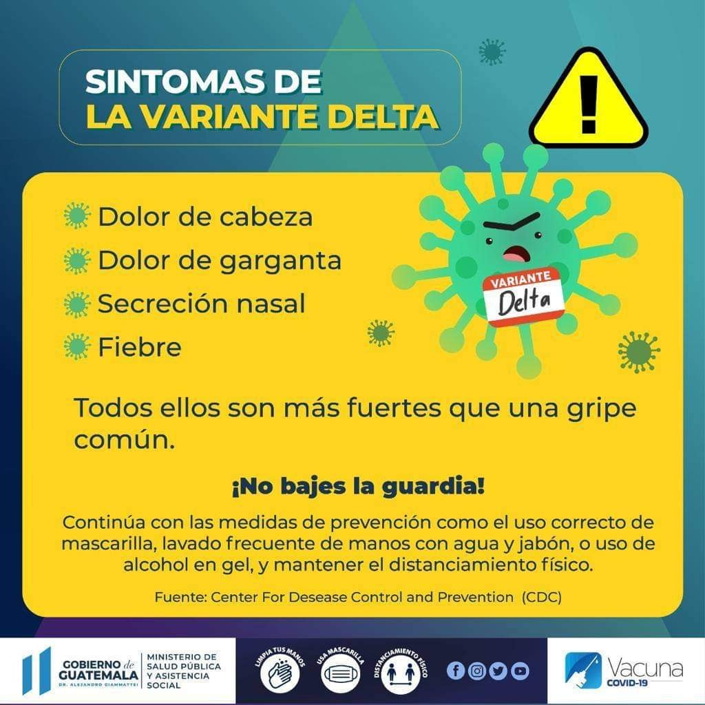 Síntomas de la Variante Delta 🦠  Continúa con las medidas de prevención, ¡No Bajes la guardia!