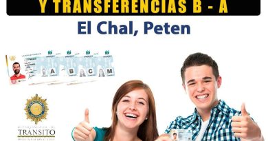 LICENCIA DE CONDUCIR RÁPIDA, LEGAL Y SIN COMPLICACIONES LICENCIA DE CONDUCIR RÁPIDA, LEGAL Y SIN COMPLICACIONES
