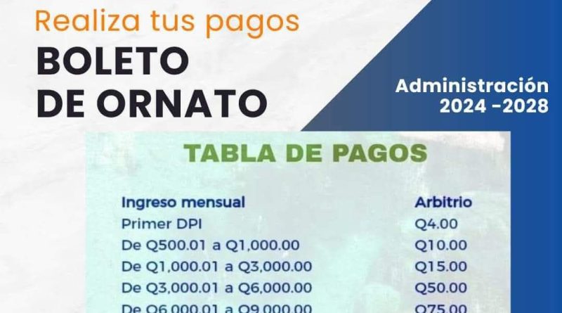 BOLETO DE ORNATO 2026