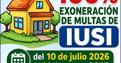 EXONERACIÓN DEL 100% DE MULTAS EN EL IMPUESTO ÚNICO SOBRE INMUEBLES – IUSI –